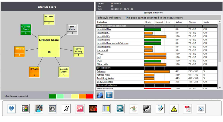 Prova Multiscan hos Maria Lindgren Prova Multiscan hos Maria Lindgren